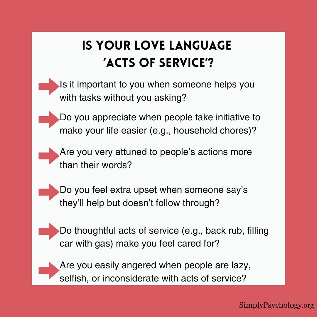 Acts Of Service An infographic titled 'Is your love language acts of service' with a list of 6 reflection questions to help determine if this is someone's love language.