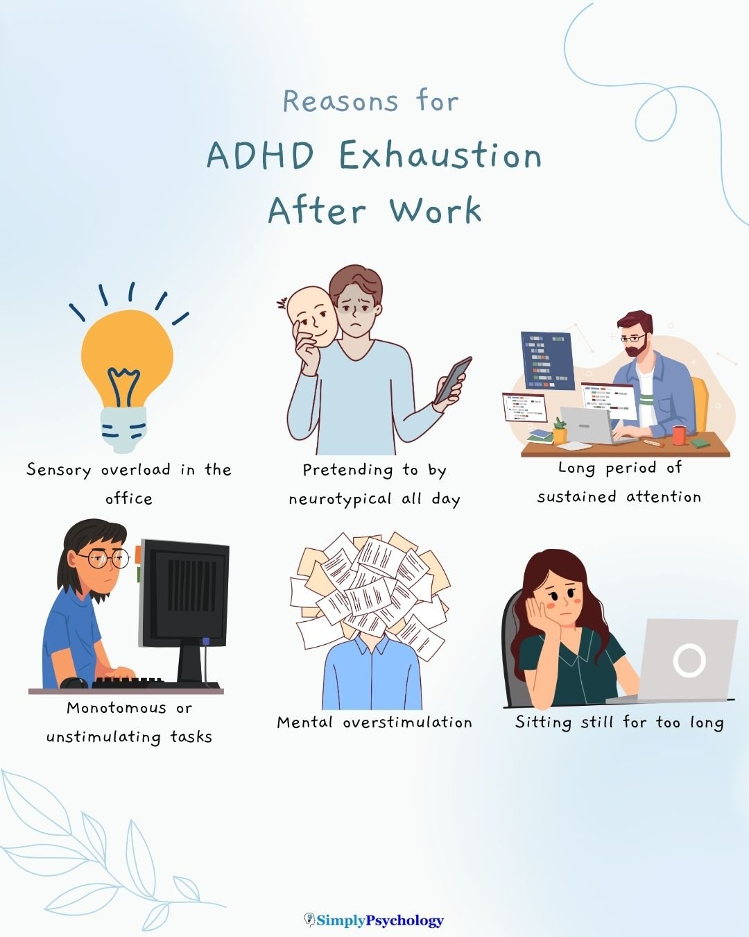 ADHD Exhaustion After Work Infographic titled "reasons for adhd exhaustion after work" with 6 possible reasons alongside associated images such as sensory overload in the office and pretending to be neurotypical all day.