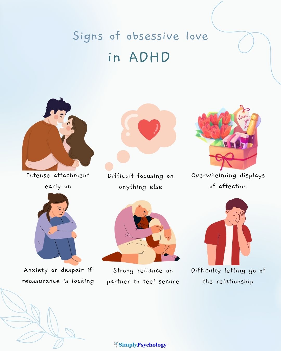 An infographic titled "signs of obsessive love in adhd" with 6 signs alongside associated images such as intense attachment early on, difficulty focusing on anything else, and overwhelming displays of affection.
