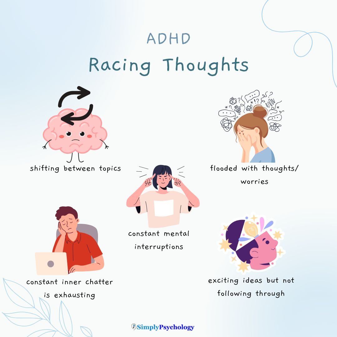 ADHD Racing Thoughts An image titled ADHD racing thoughts with 5 ways this can look with associated images, such as constant inner chatter being exhausting and shifting between topics.