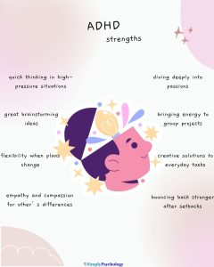 What Are Some Strengths Of ADHD? 5 A mindmap infographic with a head in the centre sprouting ideas, lightbulb and stars. Strengths of ADHD surround them such as diving deeply into passions, great brainstorming ideas and creative solutions to everyday tasks.