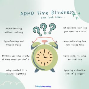 ADHD & Time Blindness 17 A mindmap infographic with an alarm clock and question marks in the centre. Signs of ADHD time blindness surround it such as being ready to leave but still late, and ignoring a deadline until it's urgent.