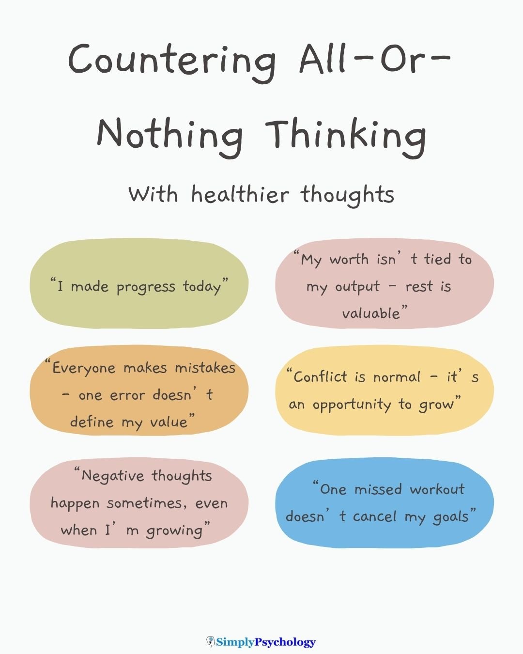 all-or-nothing-thinking-coping all or nothing thinking coping