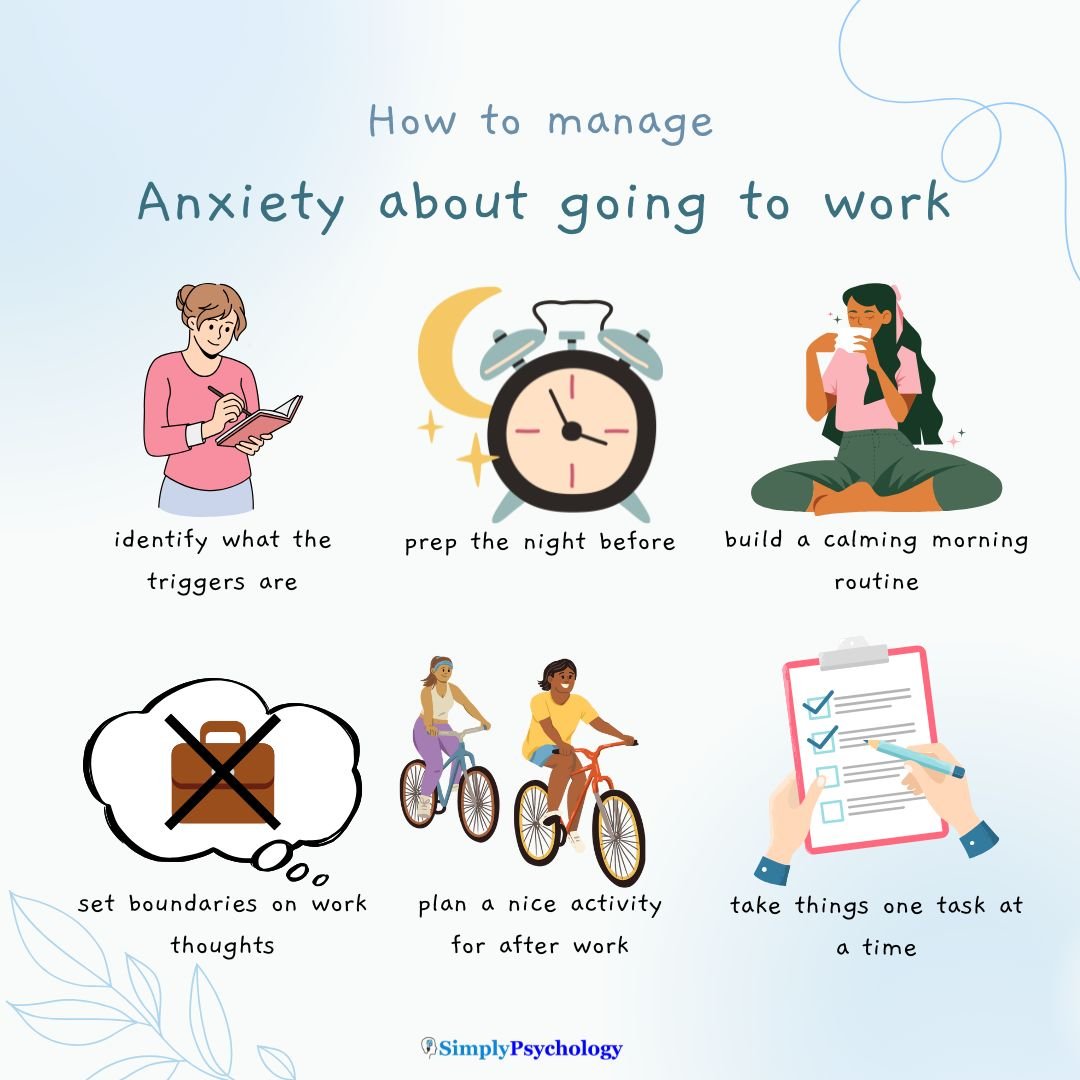 Anxiety About Going To Work An infographic titled How to manage anxiety about going to work with 6 tips and associated images. tips include prep the night before, building a calming morning routine, and plan a nice activity for after work