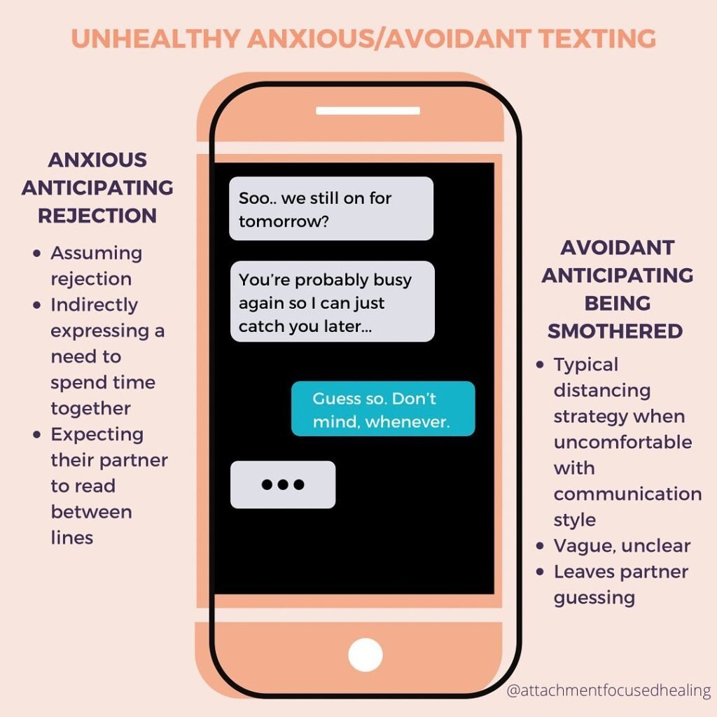 What Is It Like To Date Someone With An Anxious Attachment? 2 anxious avoidant attachment relationship