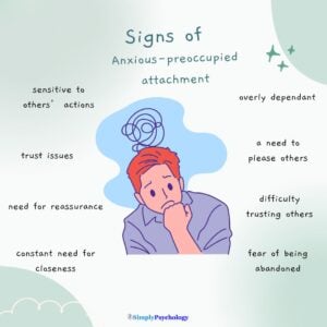 Anxious Preoccupied Attachment Style: How It Develops & How To Cope 21 anxious preoccupied attachment 1