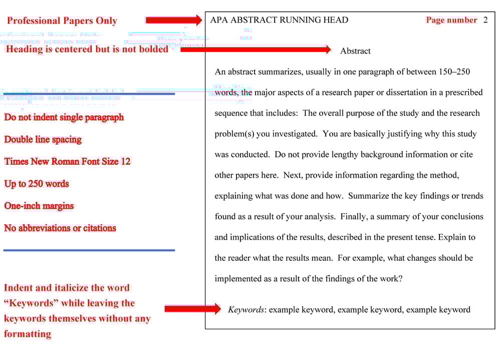 How to Write an Abstract APA Format 1 APA Style Abstract Example