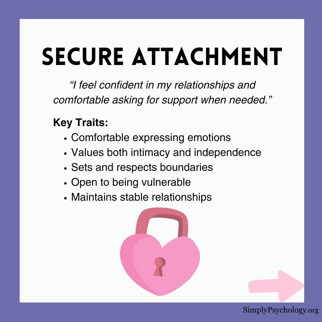 attachment-style-quiz (1) attachment style quiz 1