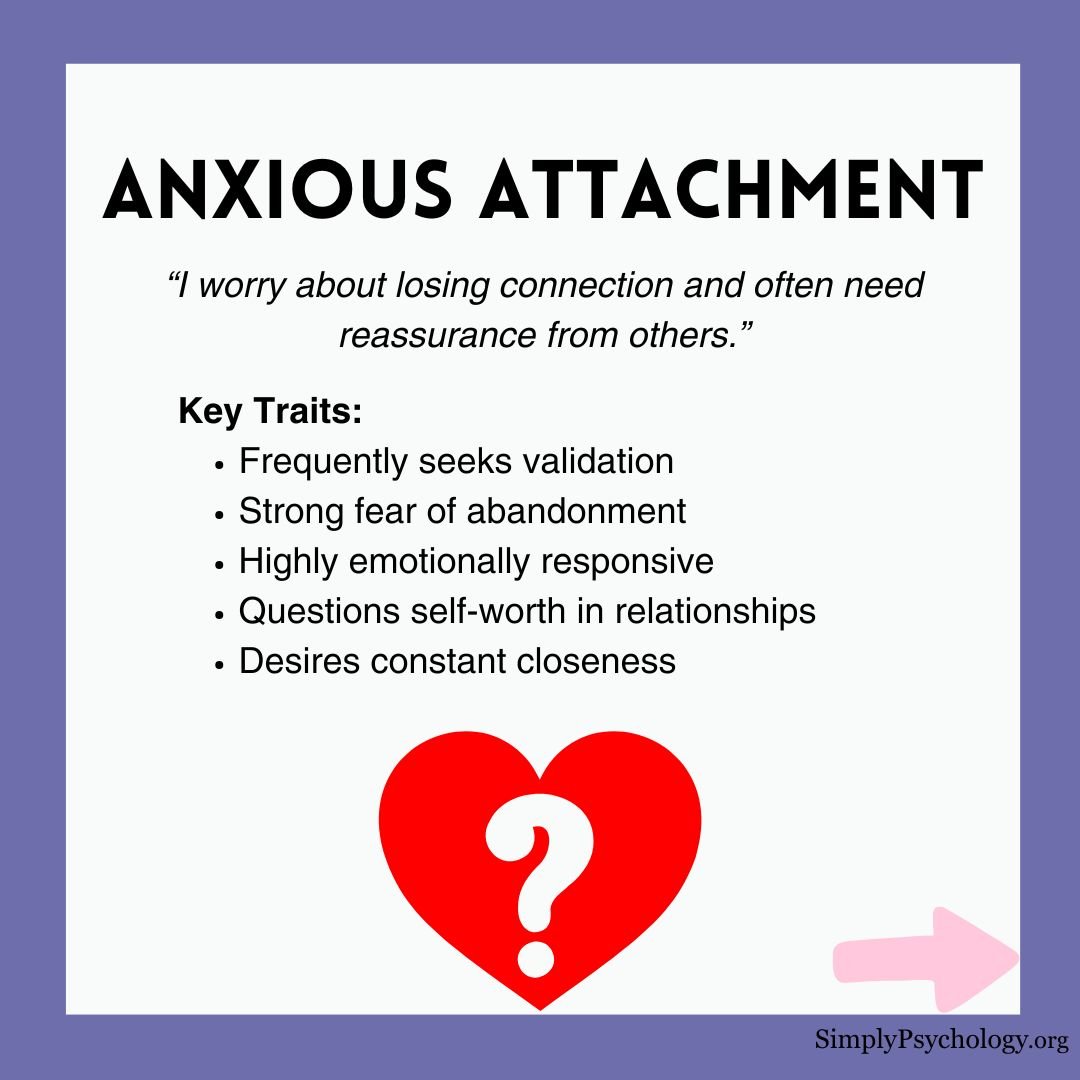 attachment-style-quiz (2) attachment style quiz 2