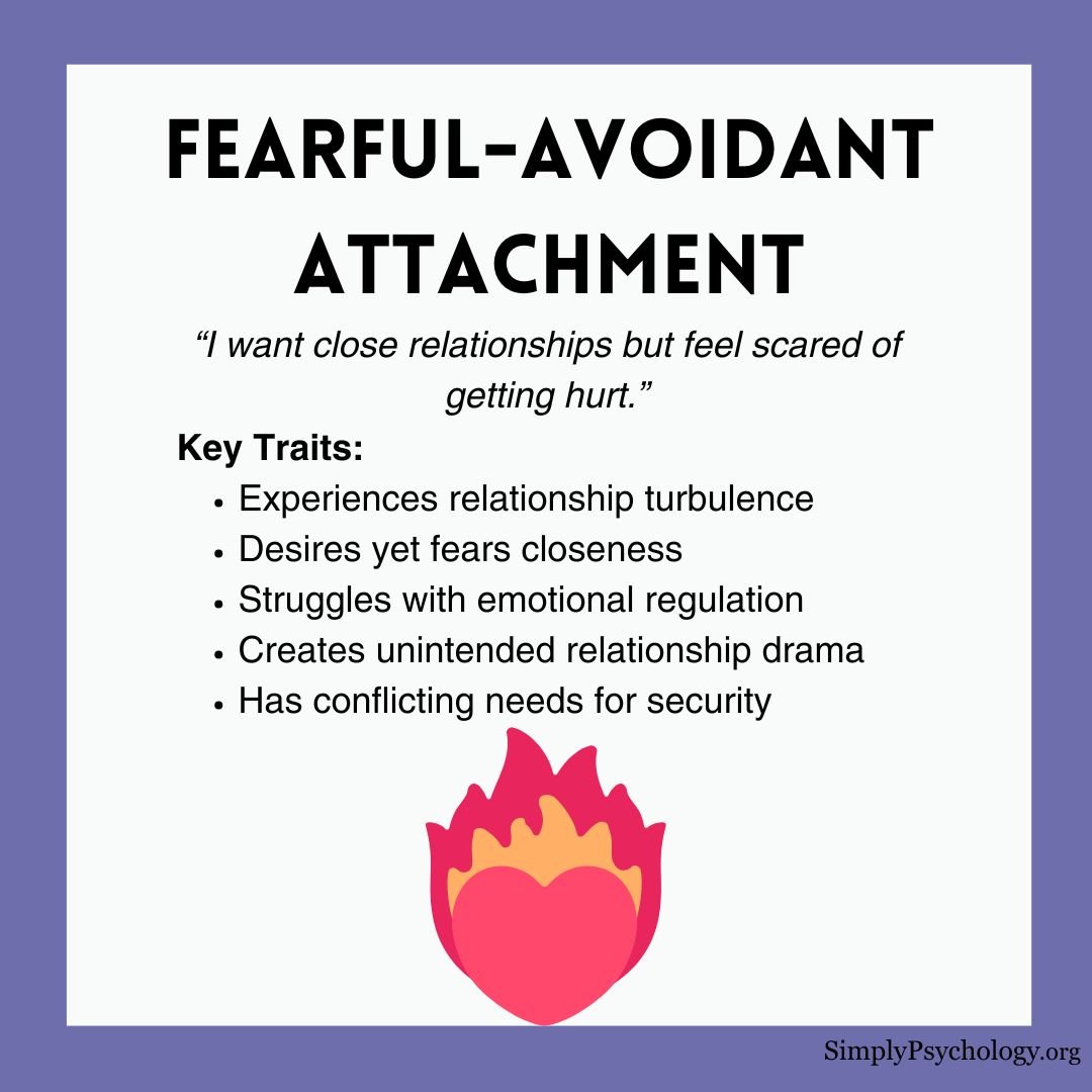 attachment-style-quiz (4) attachment style quiz 4