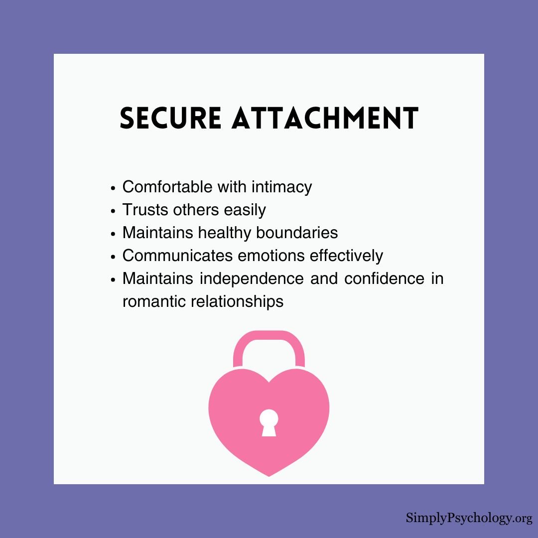 attachment-styles (1) attachment styles 1 1