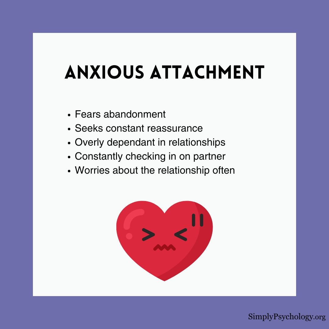 attachment-styles (2) attachment styles 2