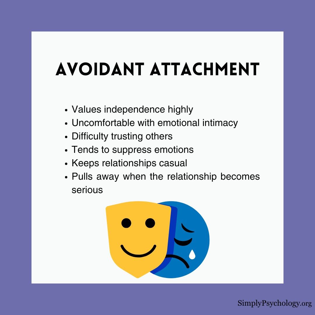 attachment-styles (3) attachment styles 3