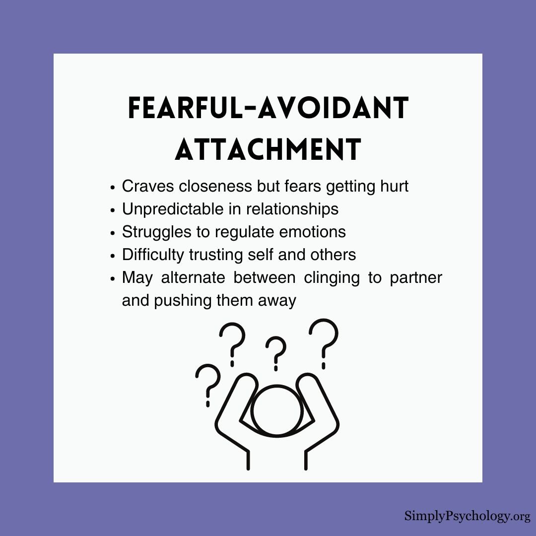 attachment-styles (4) attachment styles 4