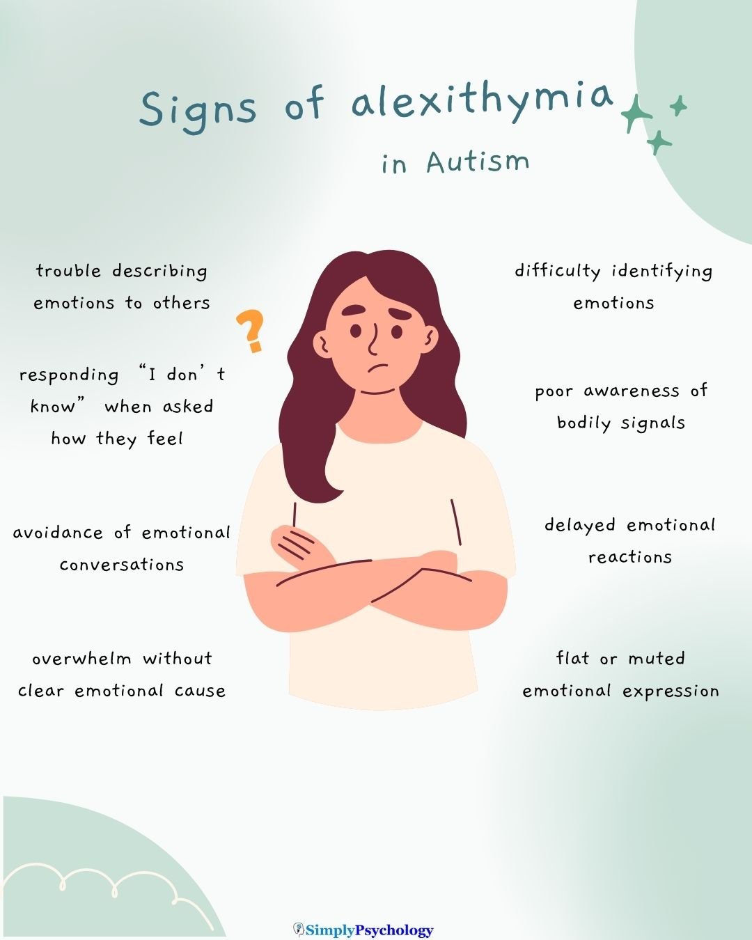 autism-and-alexithymia autism and
