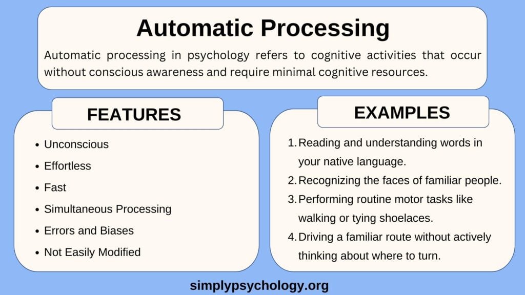 Automatic Processing in Psychology: Definition & Examples 1 automatic processing