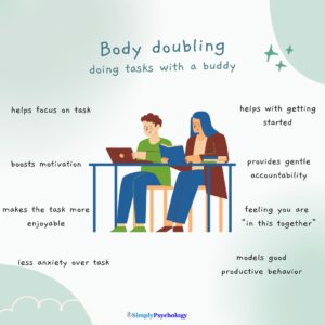 ADHD Body Doubling: How To Get Things Done 22 An infographic titled "body doubling: doing tasks with a buddy". image of two friends studying together with benefits of body doubling surrounding them such as helps with getting started, boosts motivation, and provides gentle accountability.