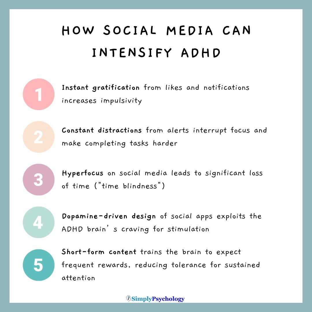 can-social-media-make-adhd-worse can social media make adhd worse 1