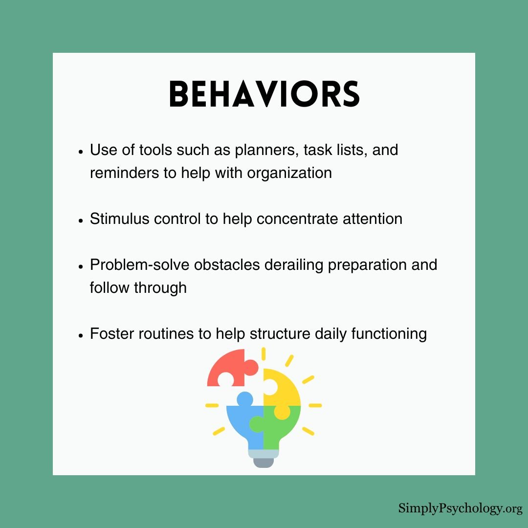 cbt-adhd (2) cbt adhd 2