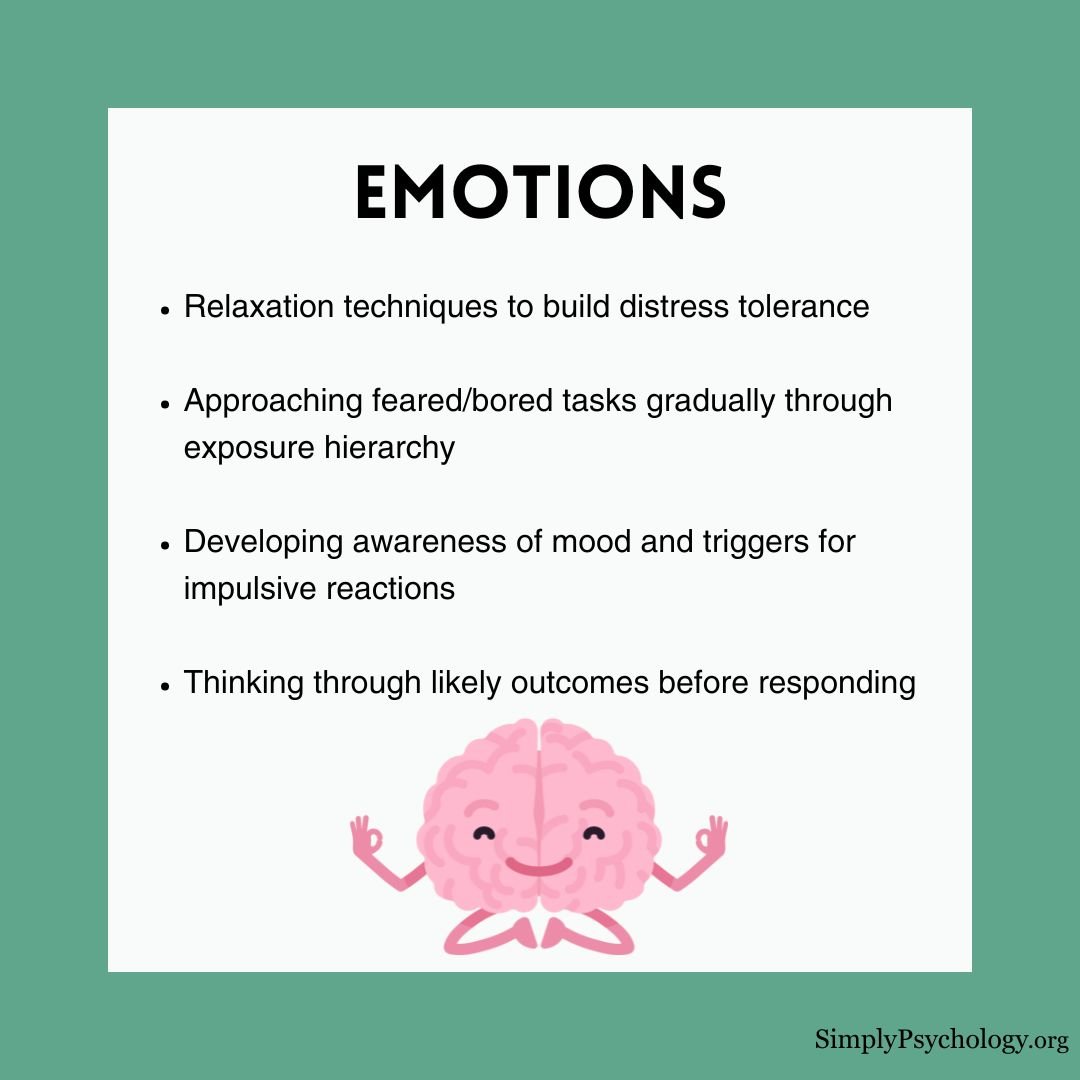 cbt-adhd (3) cbt adhd 3
