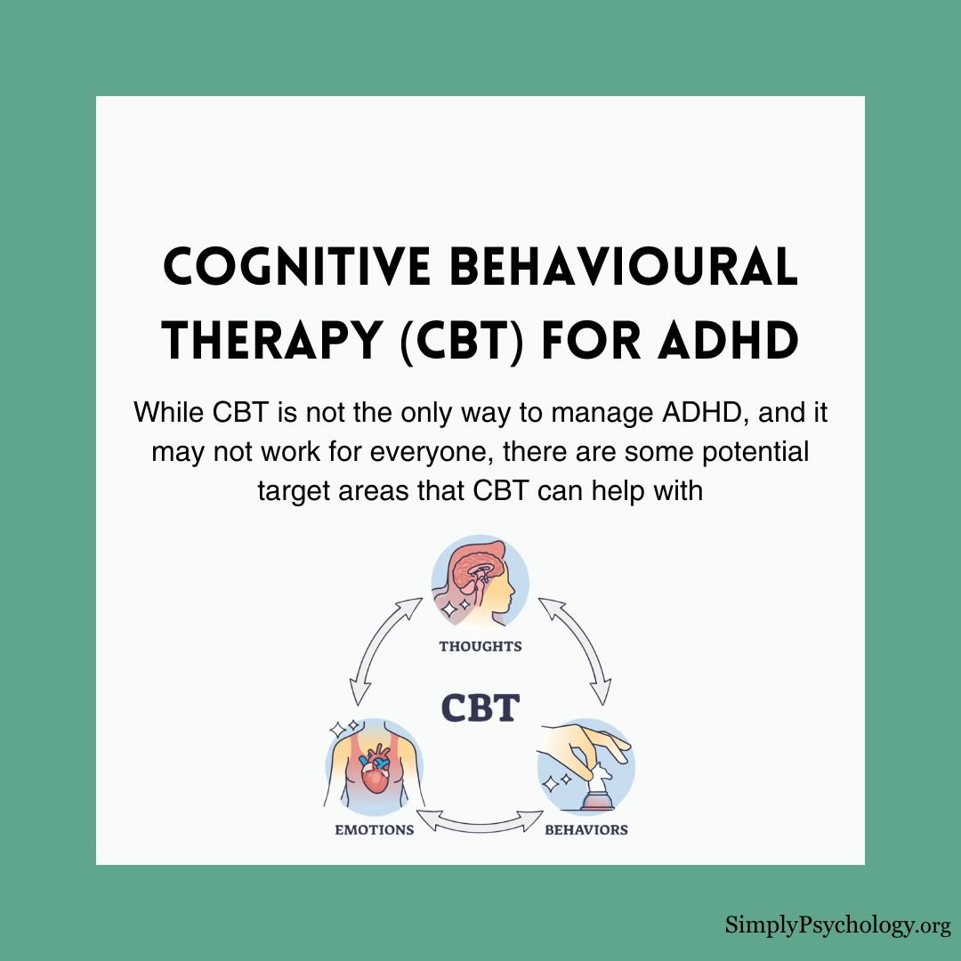 cbt-adhd cbt adhd