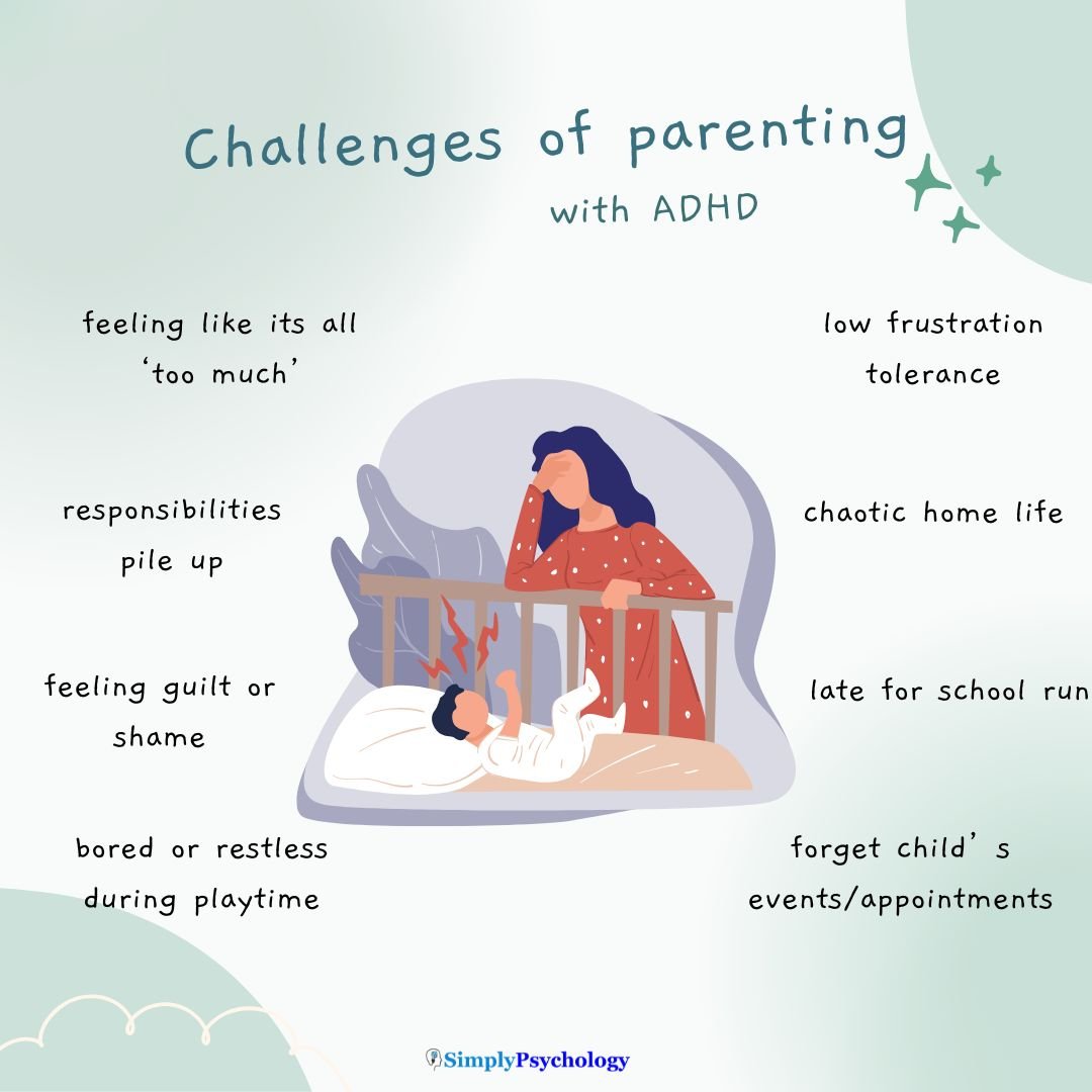 challenges-adhd-parents challenges adhd parents