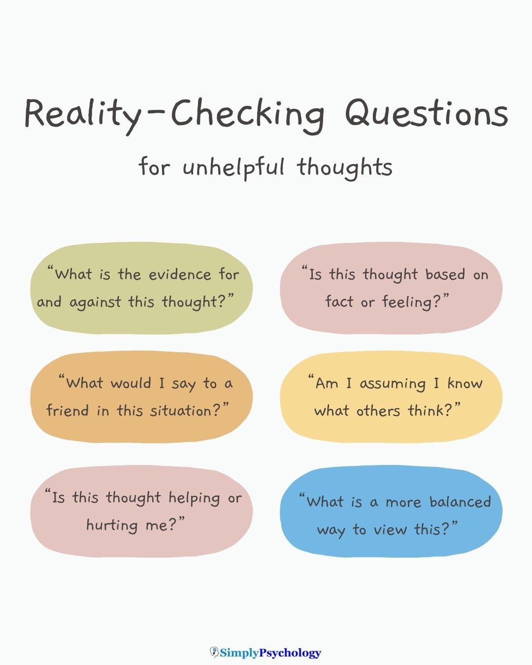 Challenging Thoughts Image titled "Reality-checking questions for unhelpful thoughts" with 6 colored panels with questions inside each such as "what is the evidence for and against this thought?" and "is this thought based on fact or feeling?"