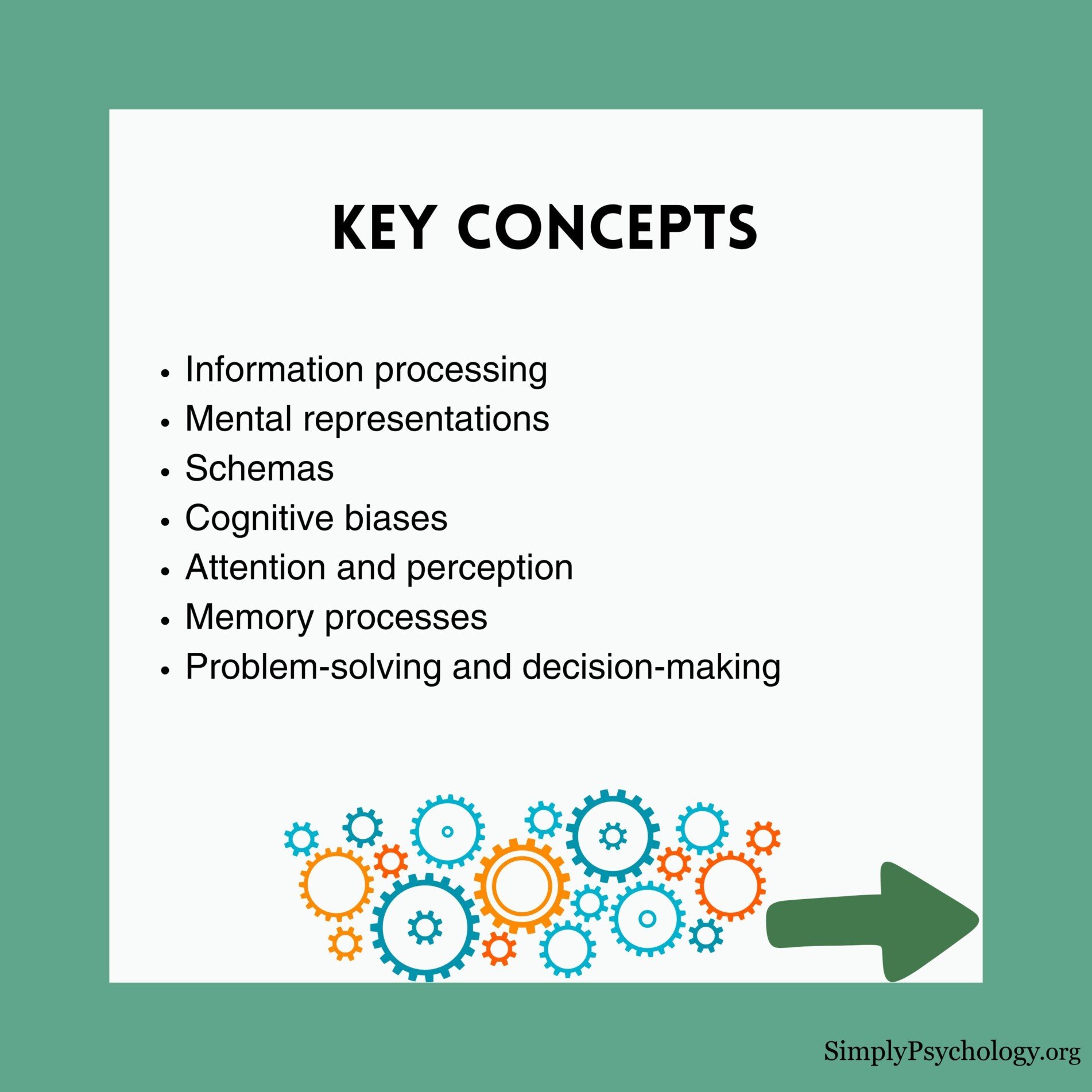 cognitive-approach (1) cognitive approach 1
