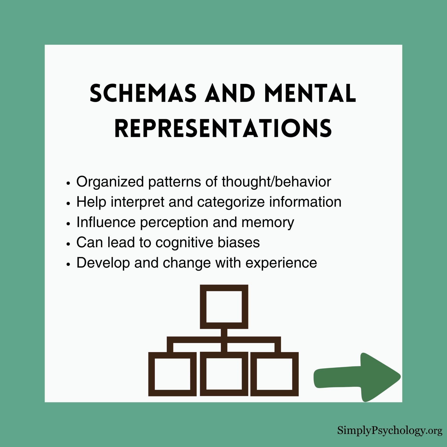 cognitive-approach (4) cognitive approach 4