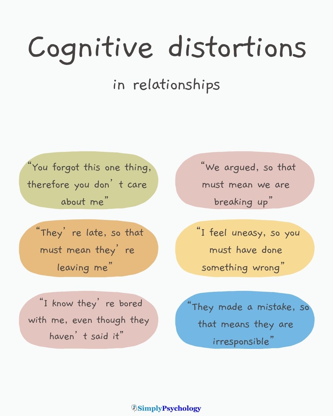Cognitive Distortions Relationships Cognitive distortions relationships