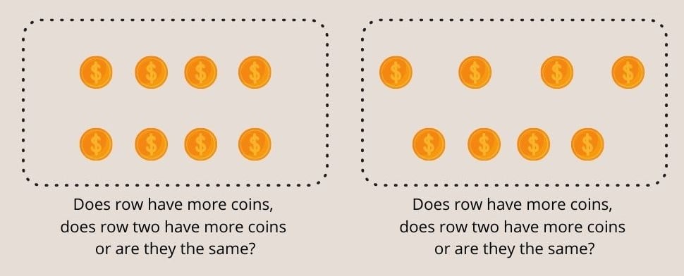 conservation-of-number conservation of number