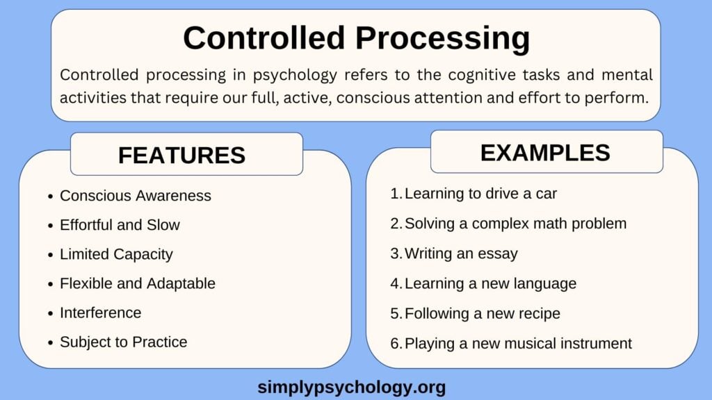 Controlled Processing in Psychology: Definition & Examples 1 controlled processing