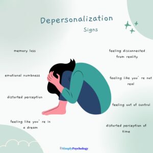 depersonalization signs