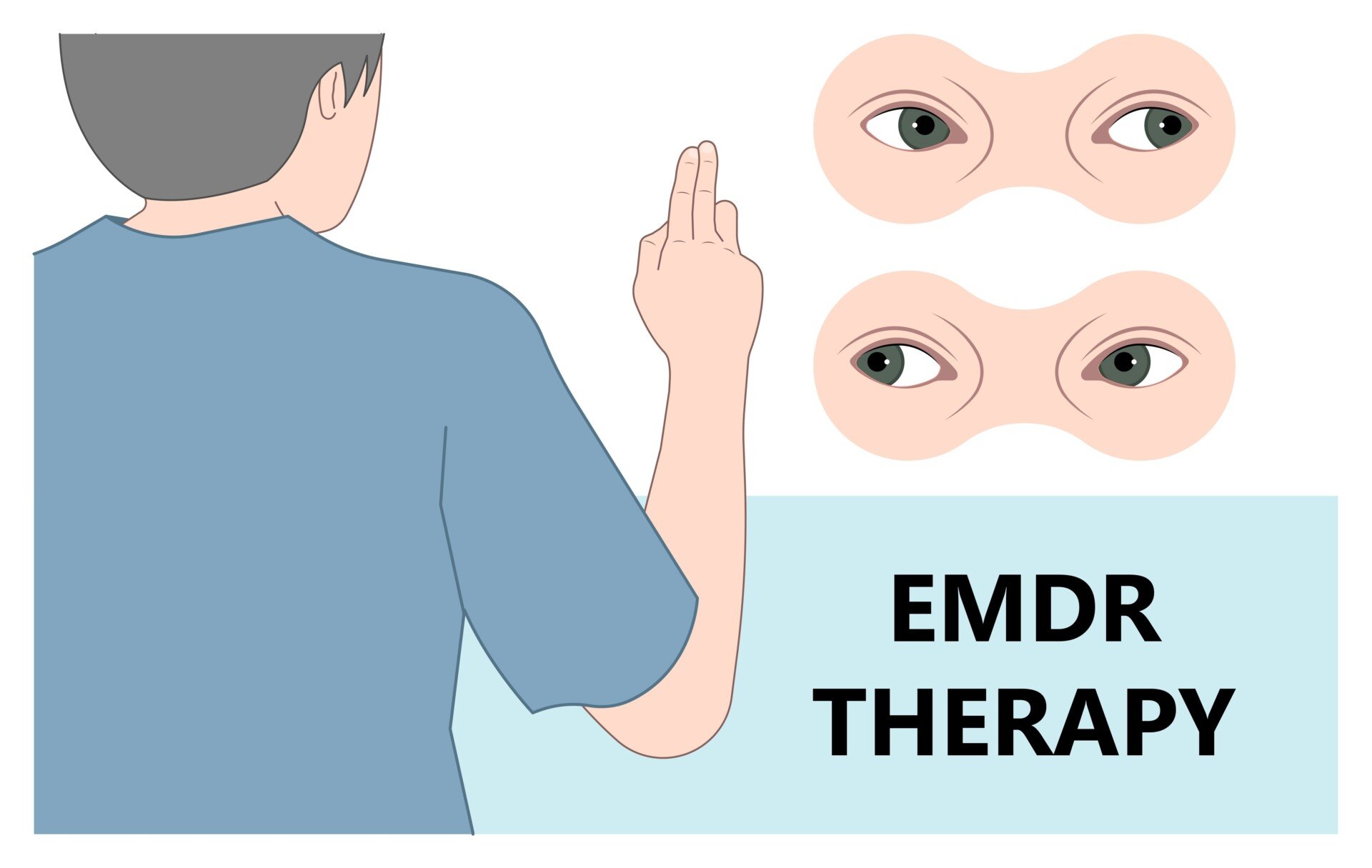 EMDR Talk therapy Eye and reprocessing post trauma treat EMDR brain panic attacks emotion EFT tapping hypnosis experiences