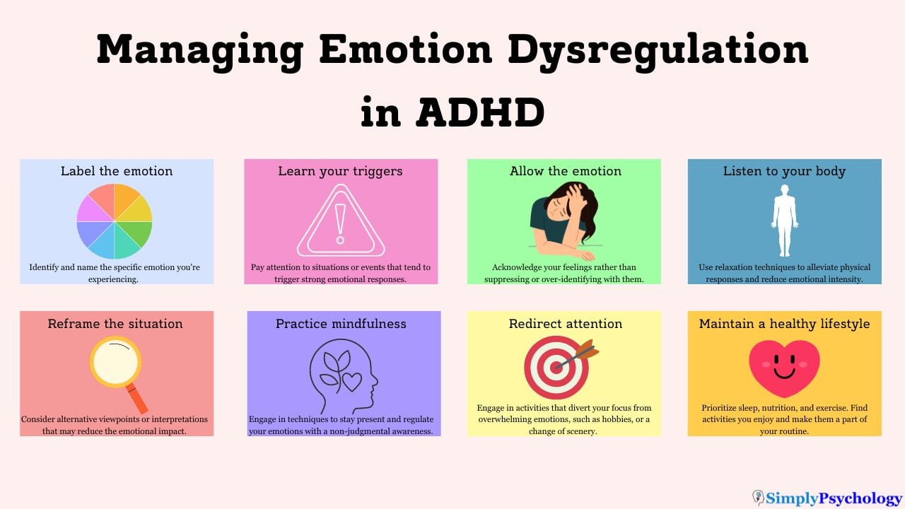 Emotion Dysregulation Help ADHD An infographic titled 'managing emotion dysregulation in adhd' outlining 8 tips alongside a brief description and an image for each e.g., label the emotion, learn your triggers, and reframe the situation