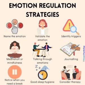 Emotion Regulation 26 Emotion Regulation Examples Emotional Control