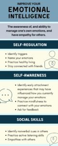 How To Improve Emotional Intelligence 24 Emotional Intelligence 2