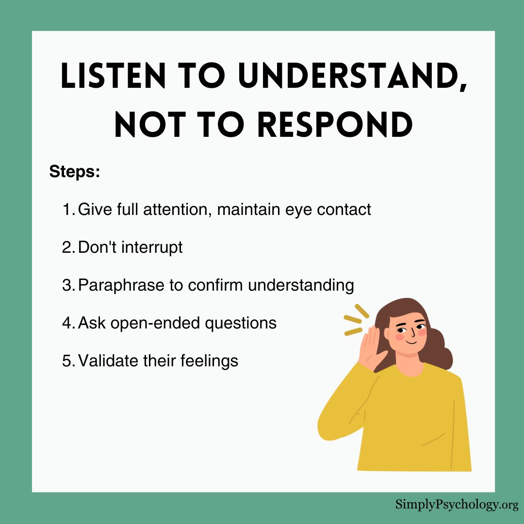 fix-bad-communication (2) fix bad communication 2