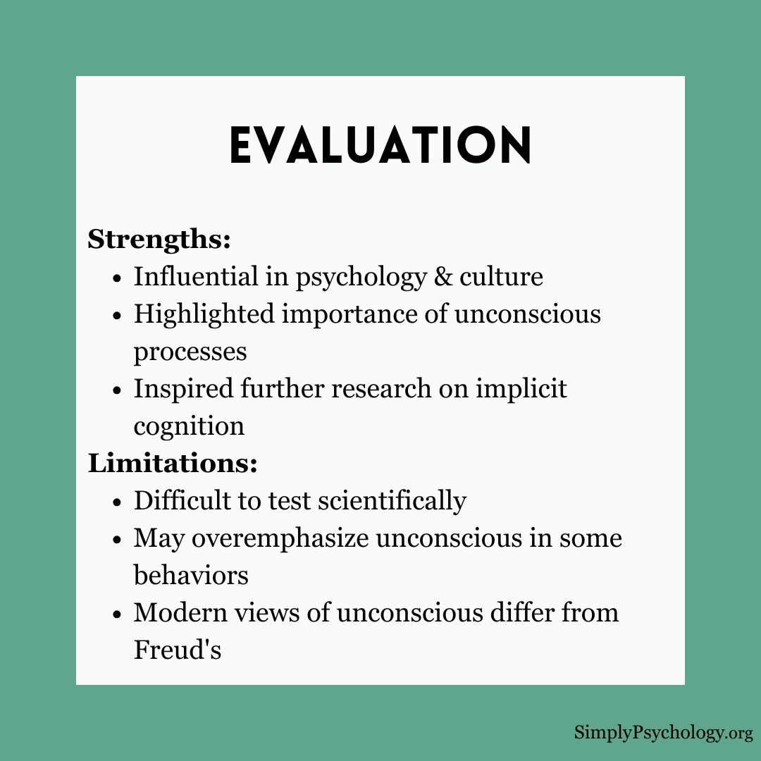 freud-iceberg-theory (4) freud iceberg theory 4