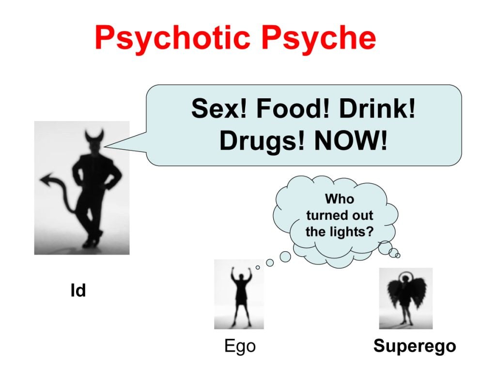 Id, Ego, and Superego 2 Freud Psychotic Psyche