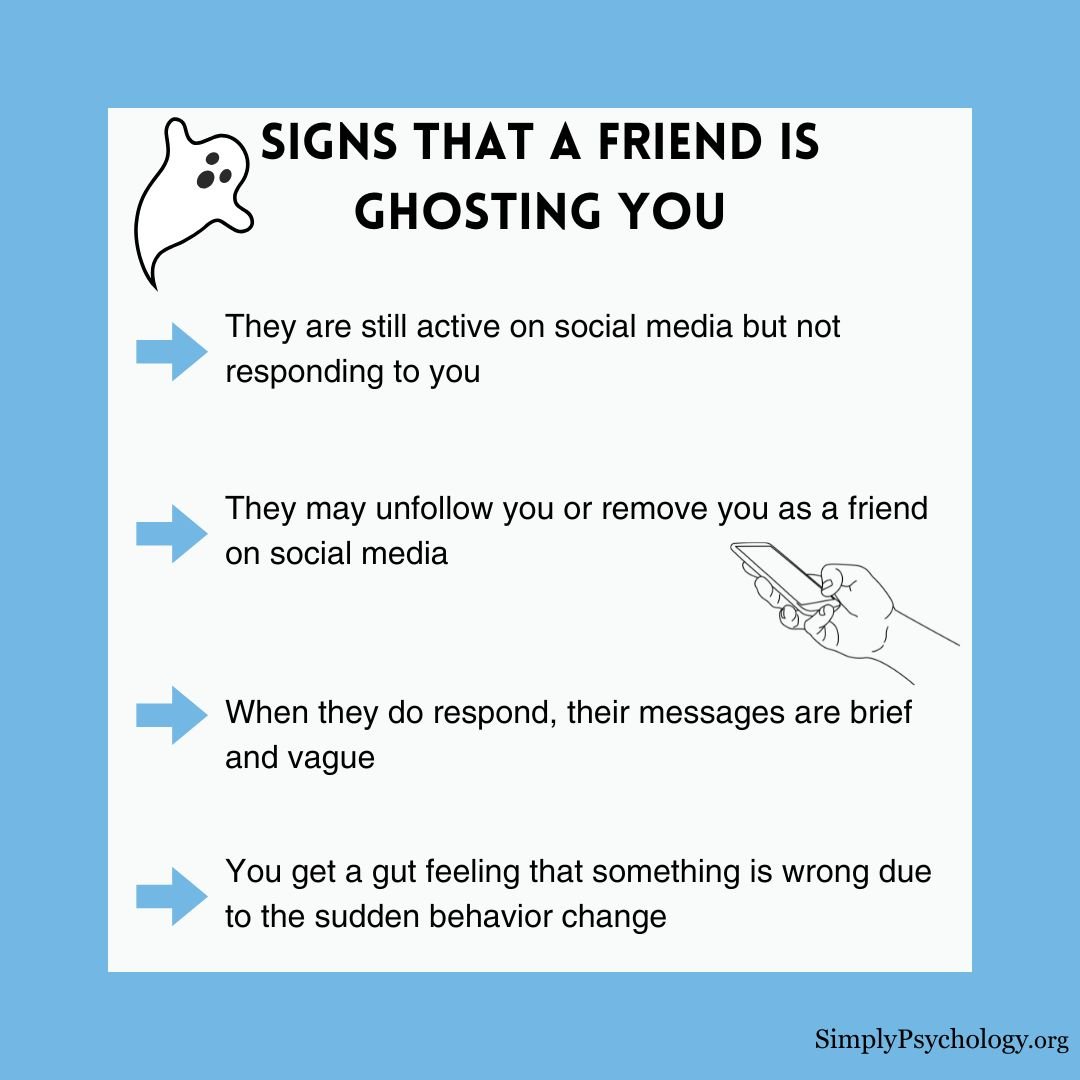 ghosting-friend (1) ghosting friend 1