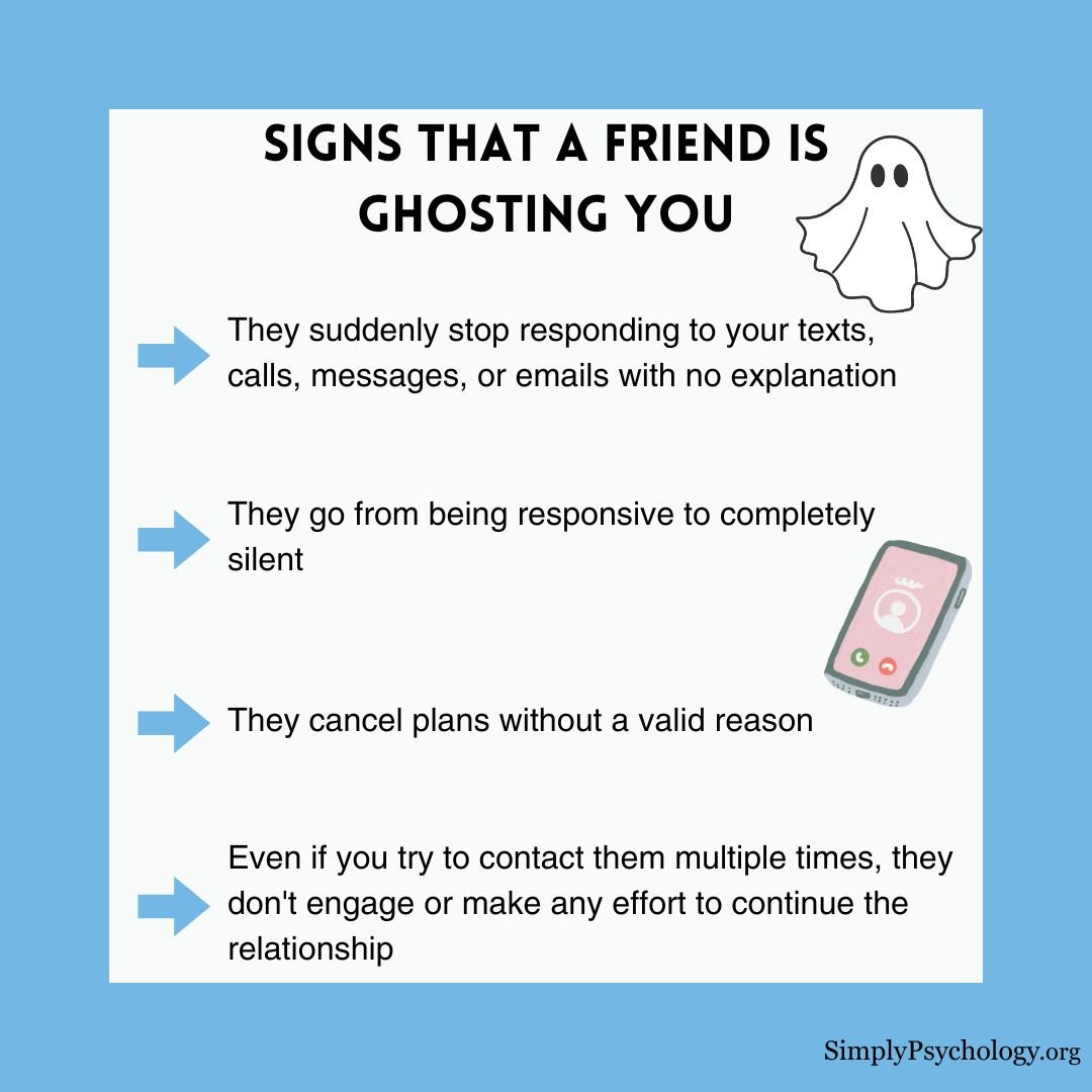 ghosting-friend ghosting friend