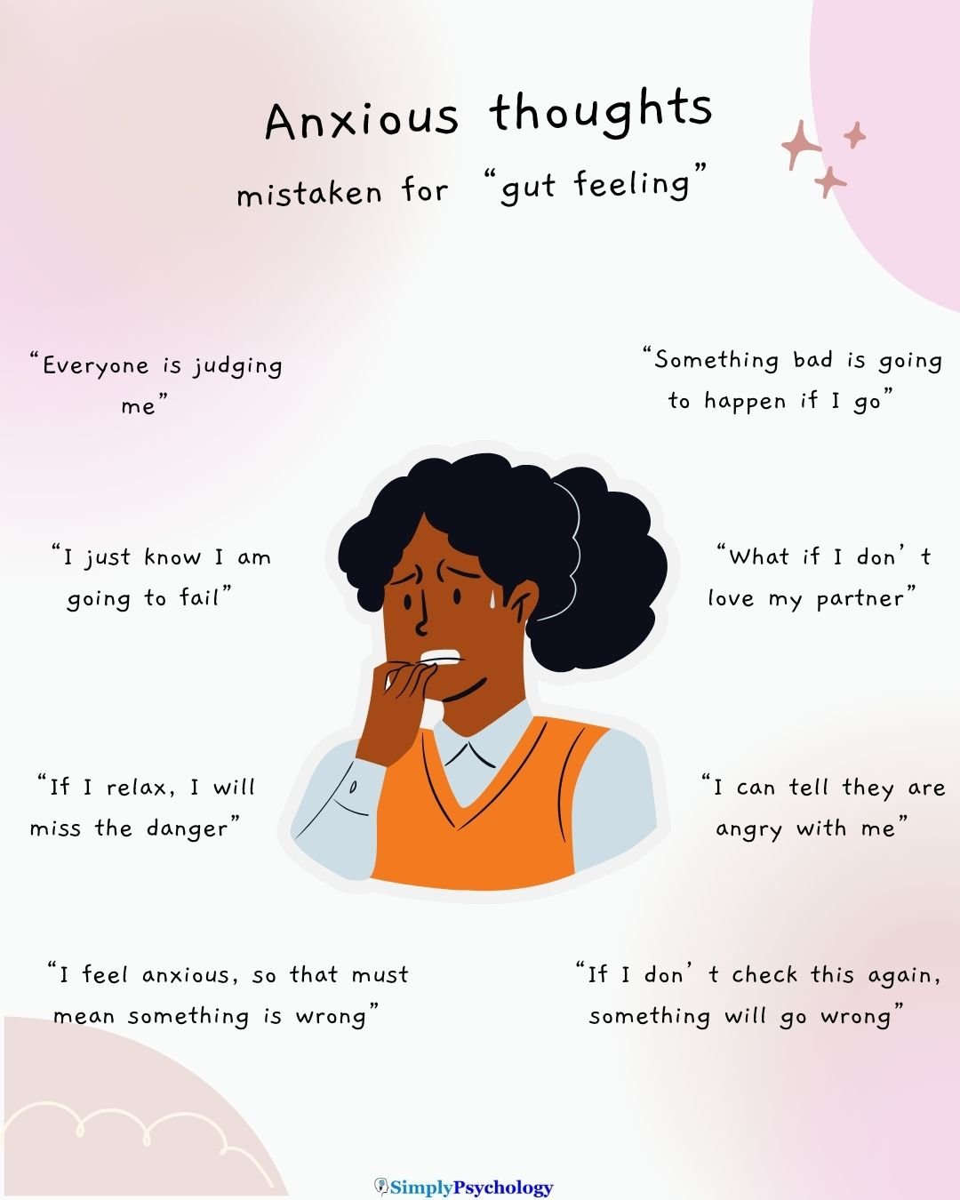 An infographic titled "anxious thoughts mistaken for gut feeling" with an anxious woman in the centre and types of anxious thoughts surrounding her such as "If I relax I will miss the danger", "something bad is going to happen if I go", and "I feel anxious so that must mean something is wrong."