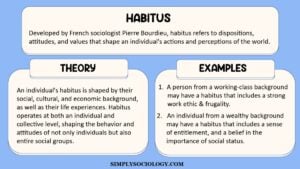 Pierre Bourdieu & Habitus (Sociology) 10 Habitus3