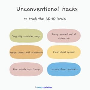 18 Unconventional Hacks For Your ADHD Brain 23 hacks for adhd brain
