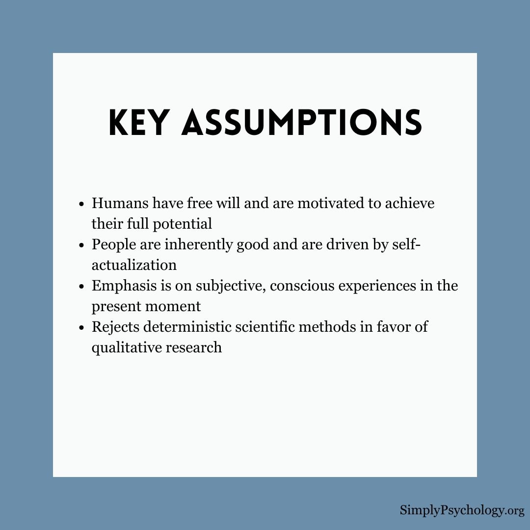 humanistic-approach (1) humanistic approach 1
