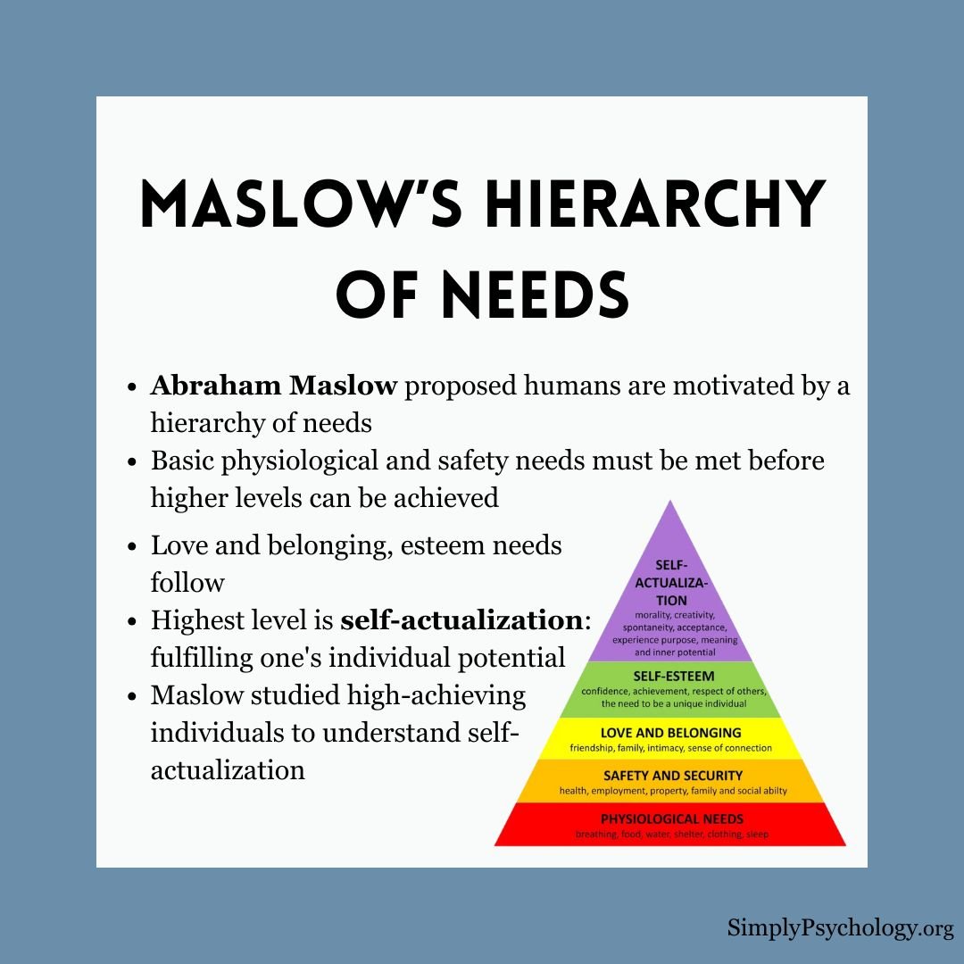 humanistic-approach (2) humanistic approach 2