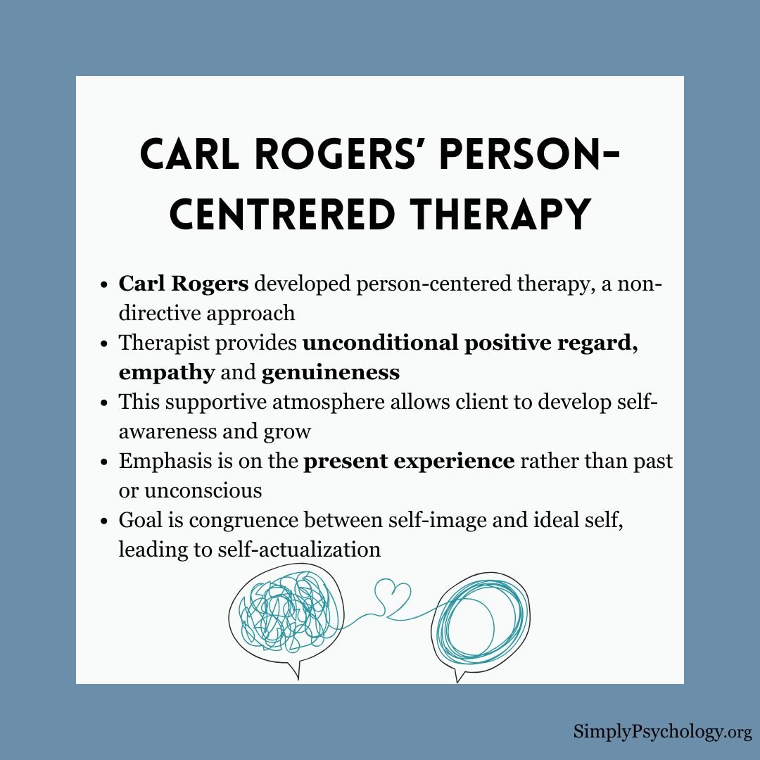 humanistic-approach (3) humanistic approach 3