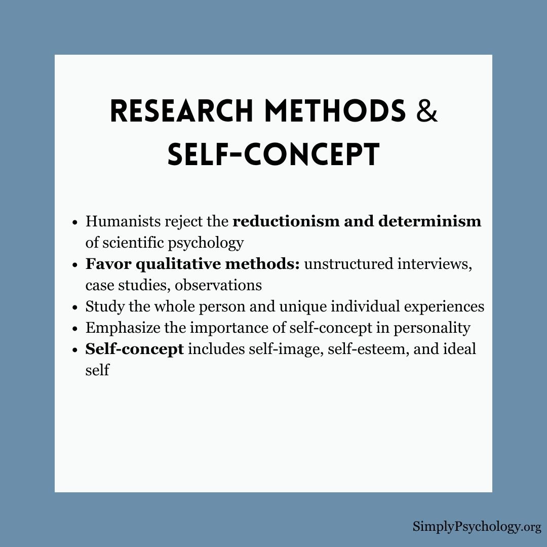 humanistic-approach (4) humanistic approach 4