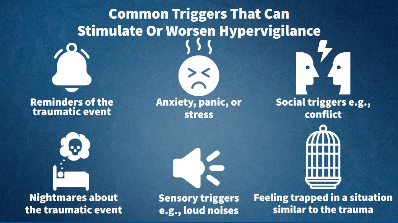 What Is Hypervigilance? A Core Symptom Of PTSD 2 hypervigilance triggers 1
